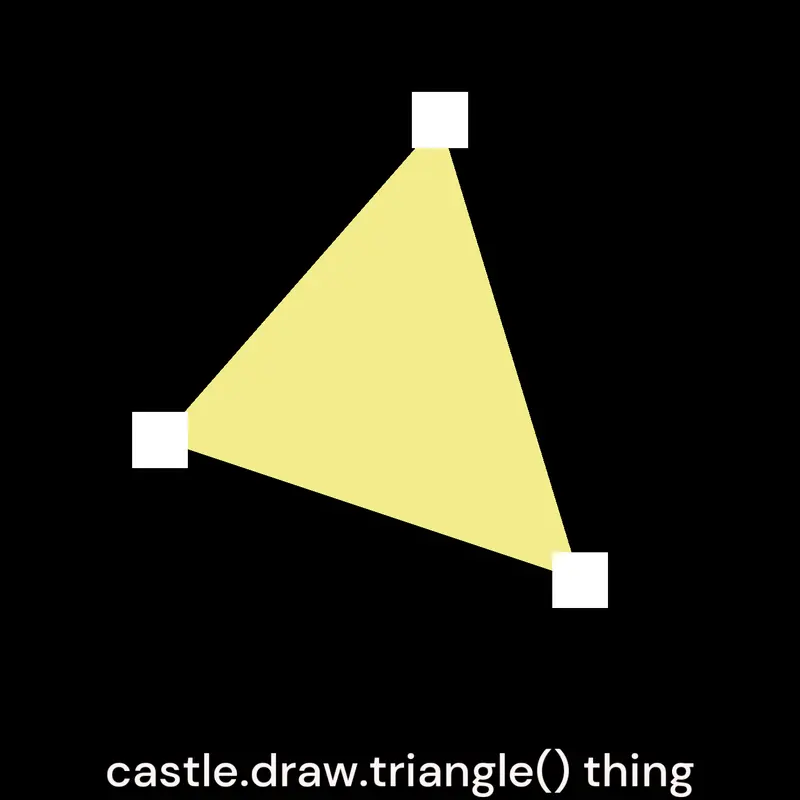 Basically love2D in castle by @ExzeneriteX_OfficialOG