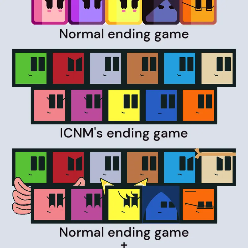Game by @ICNM