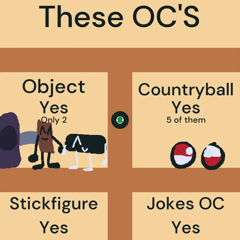 Game by @AntiRacistCyan