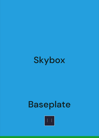 Skybox Layers