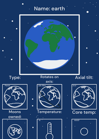 Earth planet