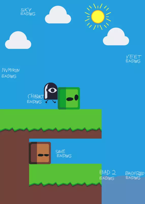 Game by @IShareVideos