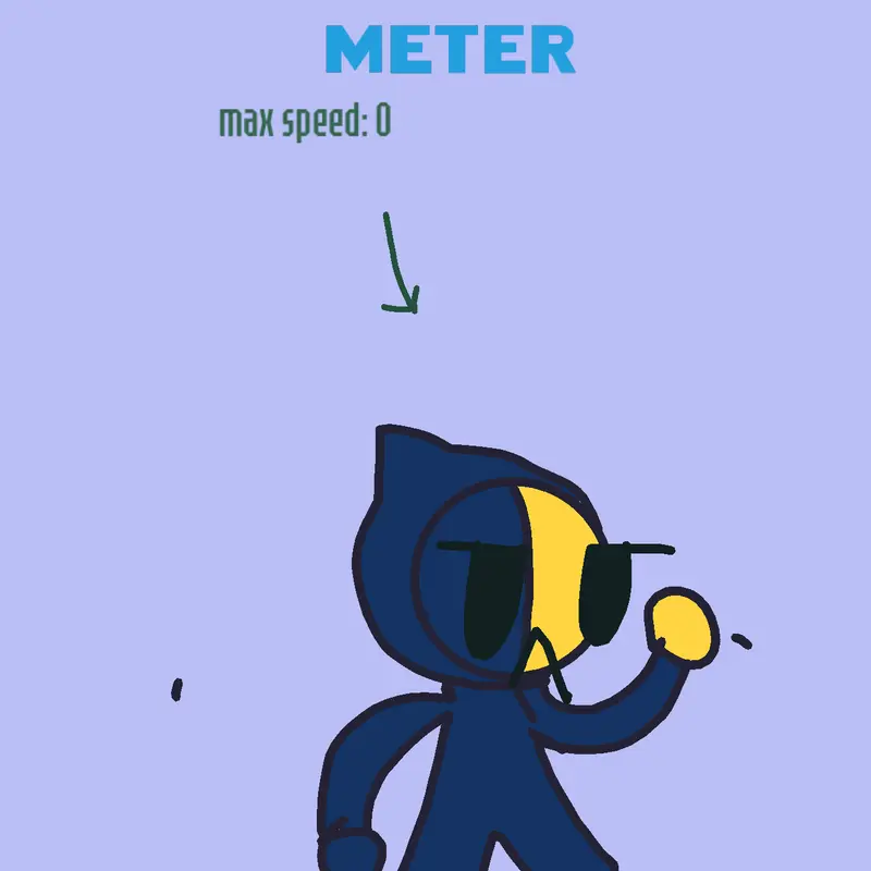 Game by @cupcakecat