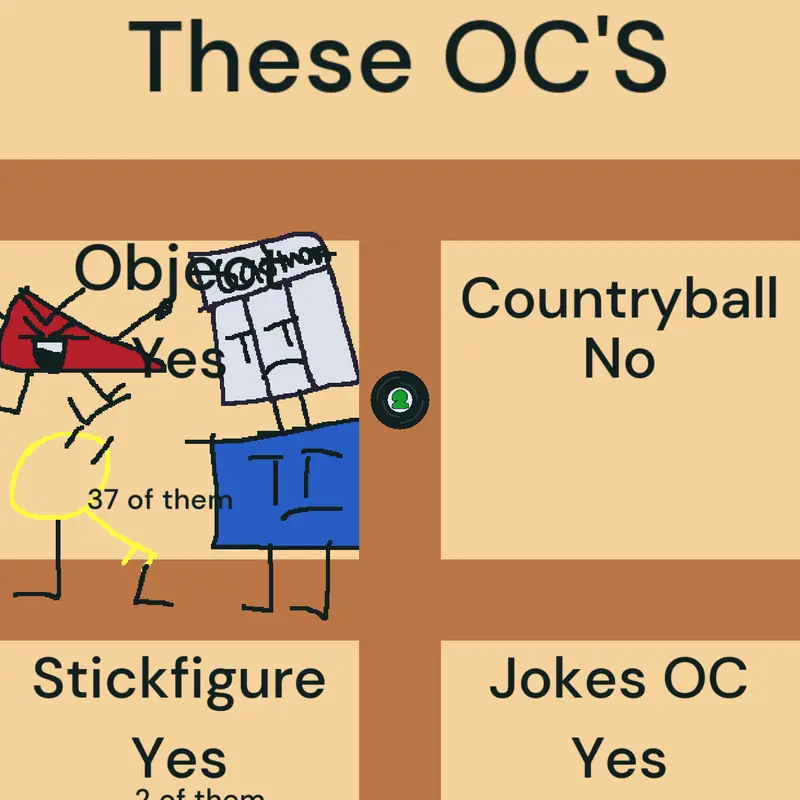 Game by @poopcav200