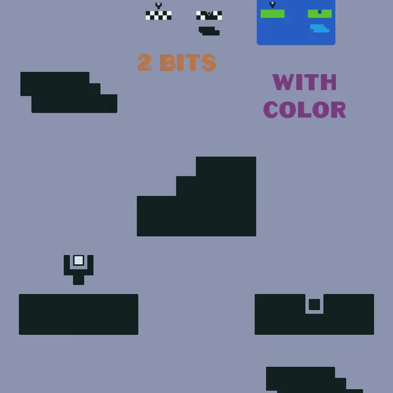 Game by @veryboredbot