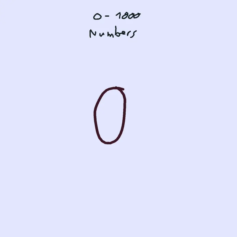 Game by @thekhangbang123456