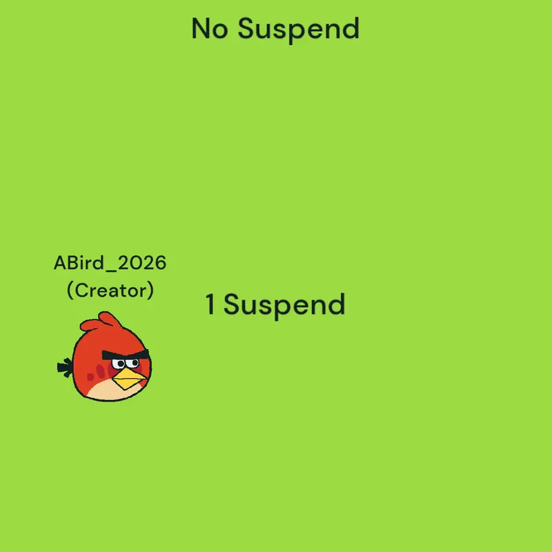 Game by @iwillruindecks