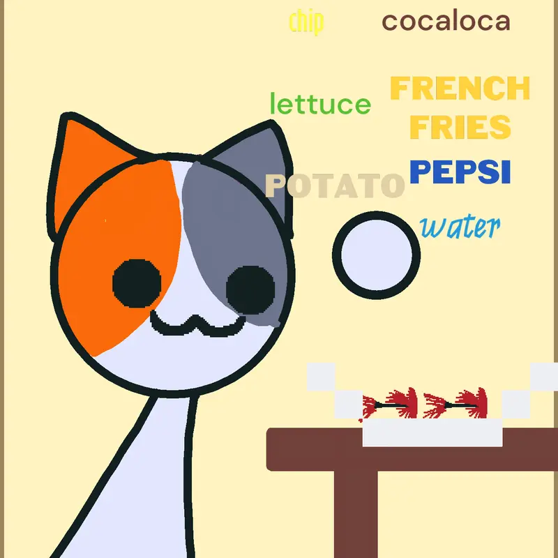 Game by @RiCraft999999