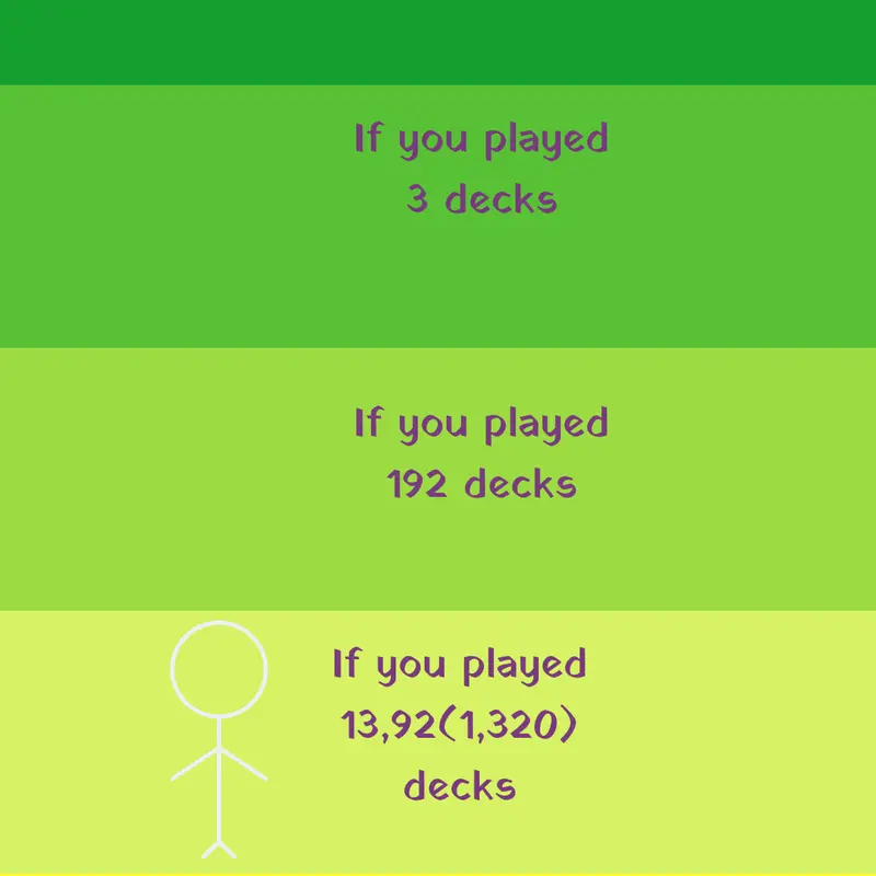 Game by @Falseguy