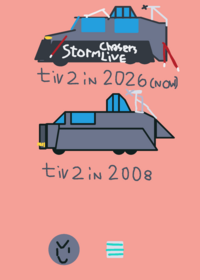 Tiv 2 2008 and 2026