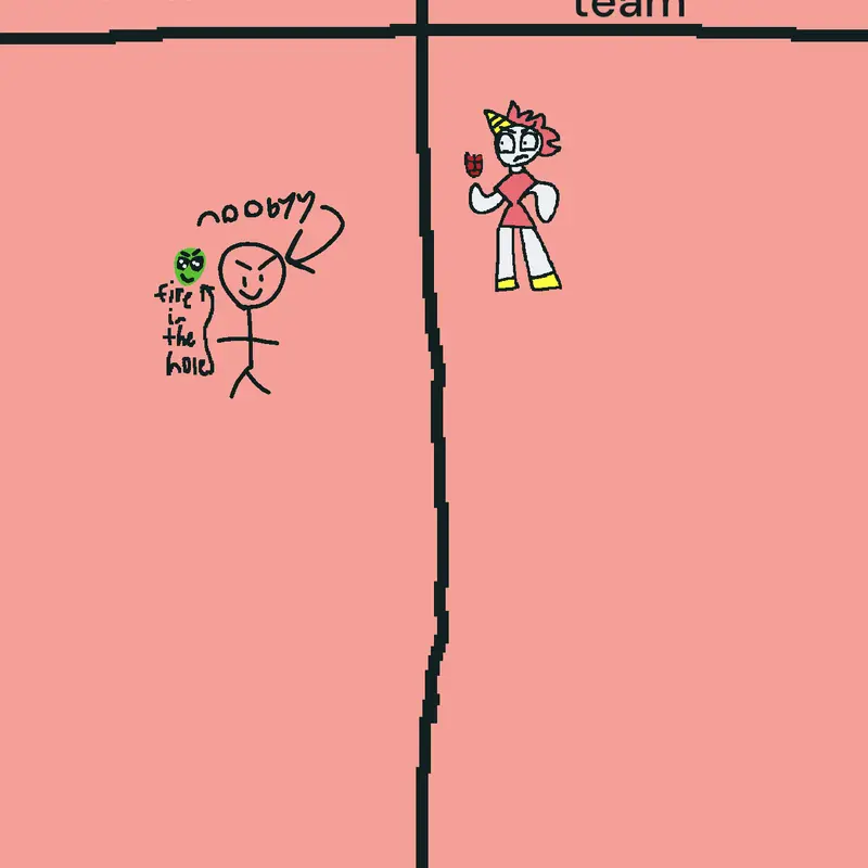 Game by @Cutietheunicorn