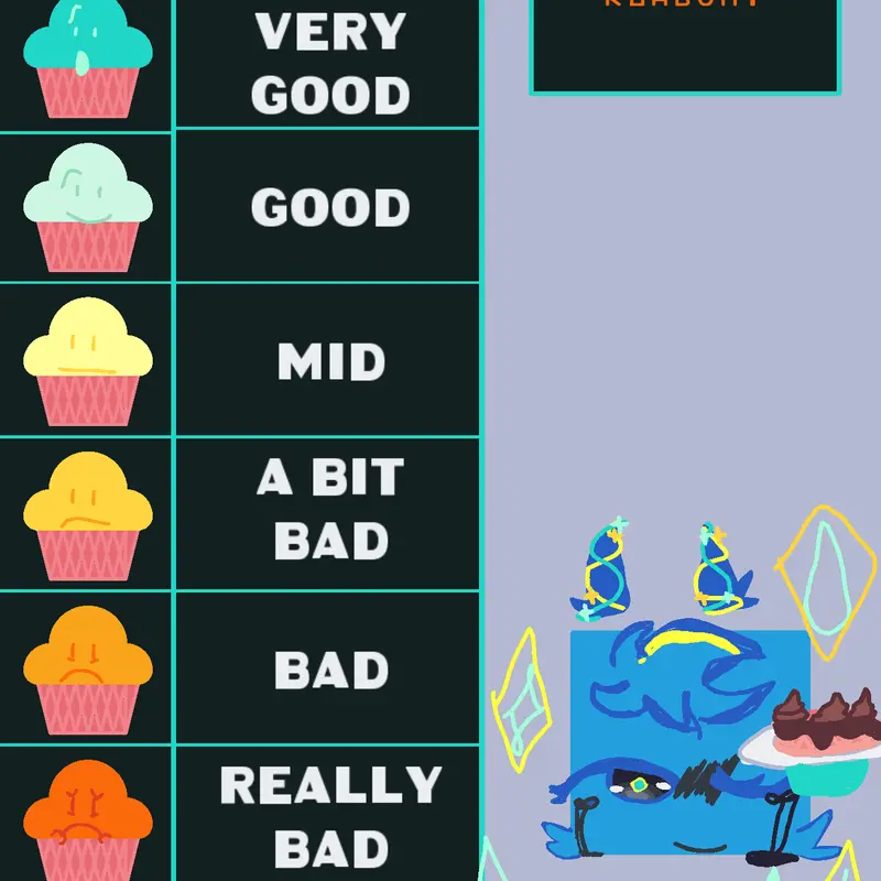 Game by @oilvia_maker
