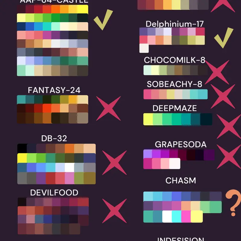 Game by @-_MYSTERIOUS_VOID_-