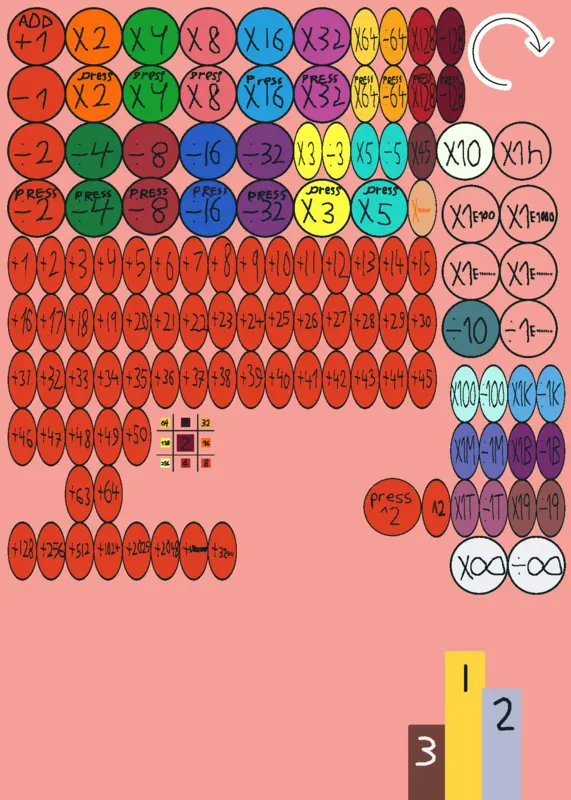 Game by @AtharvaMauhub67