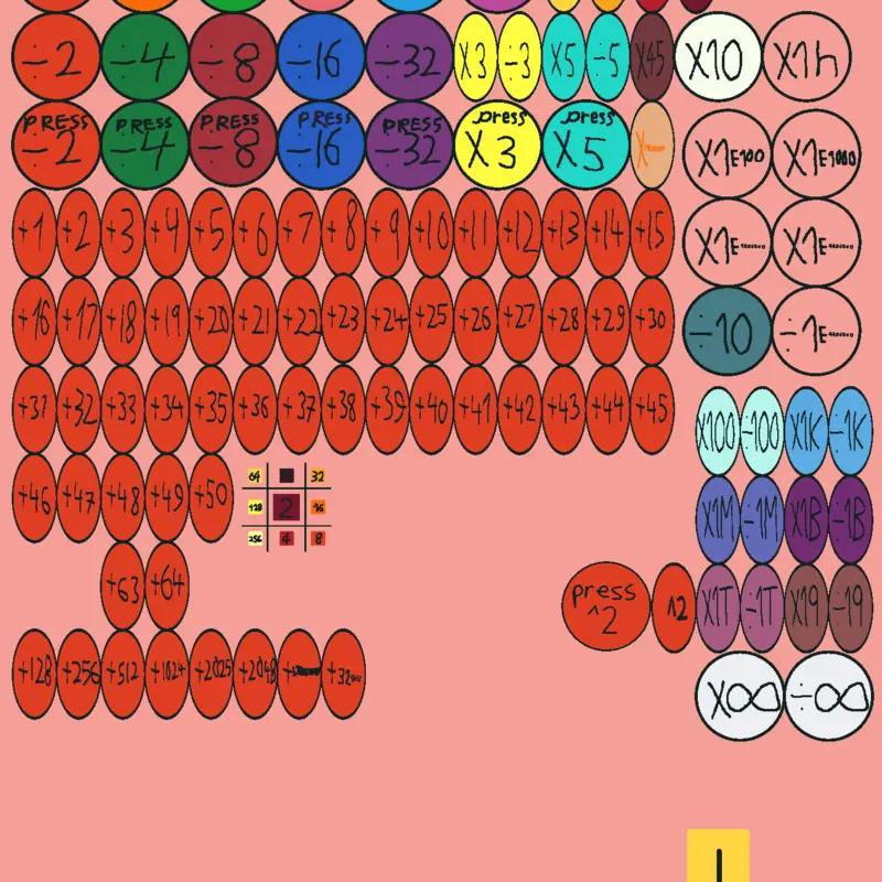 Game by @AtharvaMauhub67