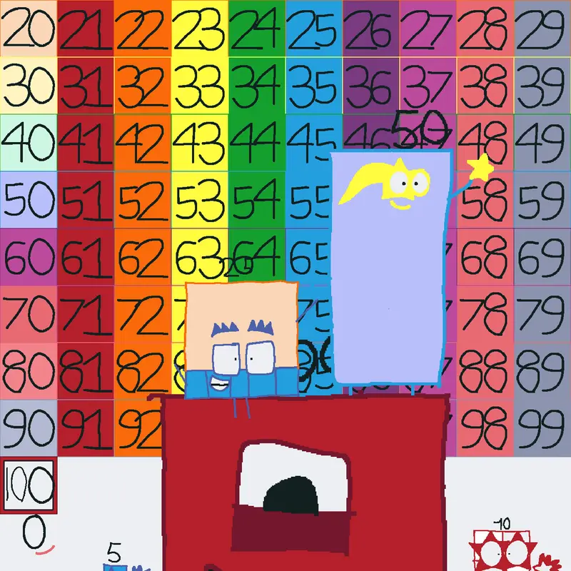 numberblocks party 0-100 by harrytail by @Oddbotoutfan