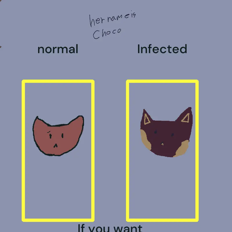 Game by @FlyingBirb
