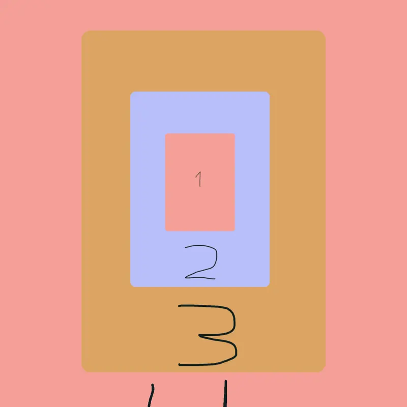Game by @Smiley_Is_Cool