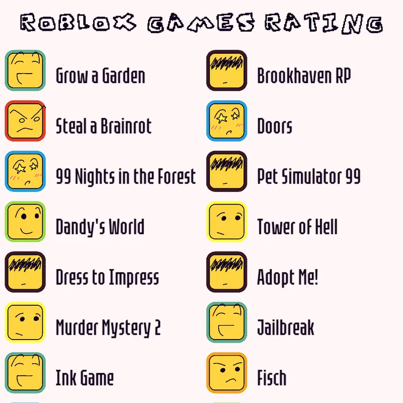 Game by @zumzumbad