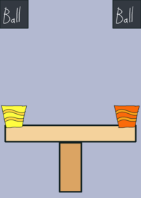A game about weights