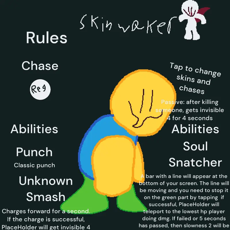 My forsaken killer by @LoganAC16