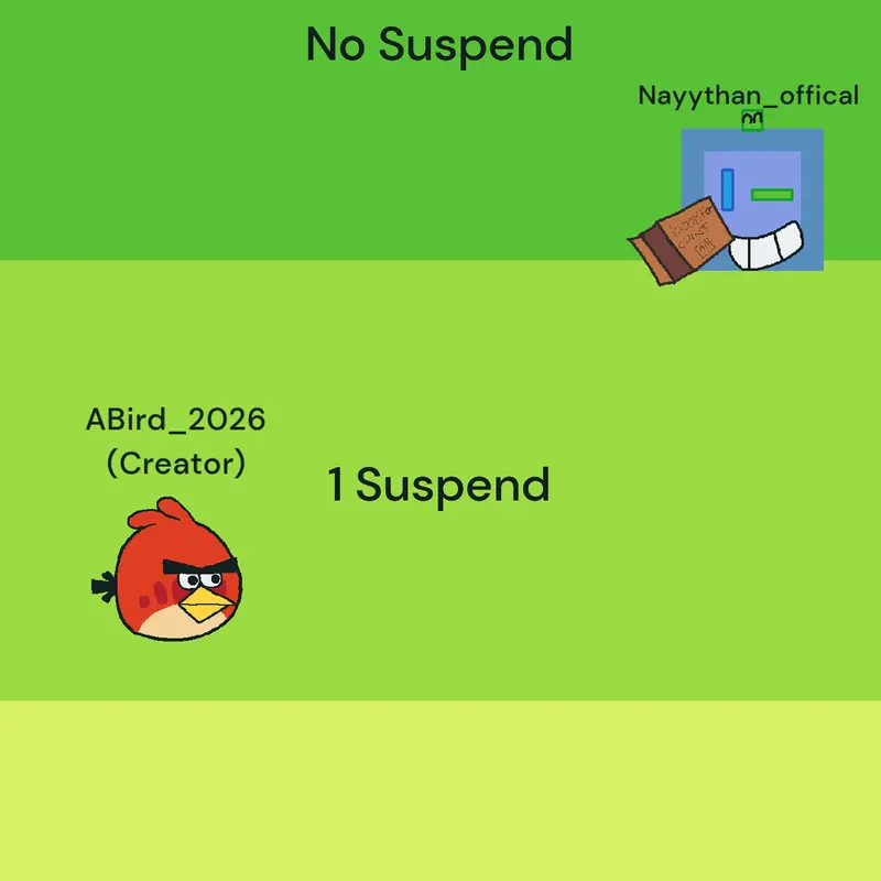 Game by @Nayythan_official