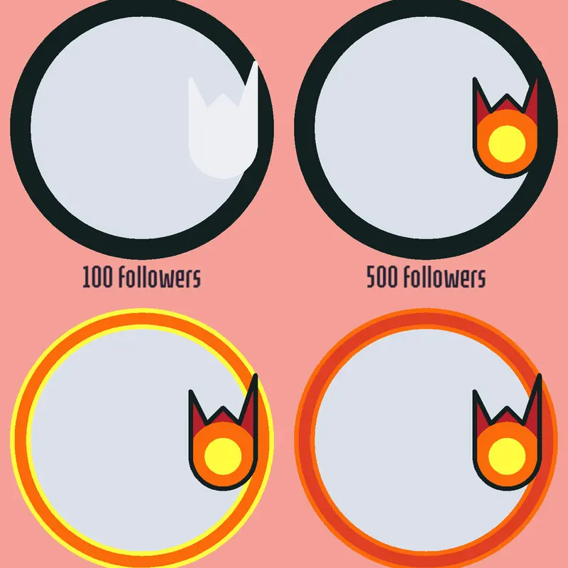 Game by @-Set_Timer-
