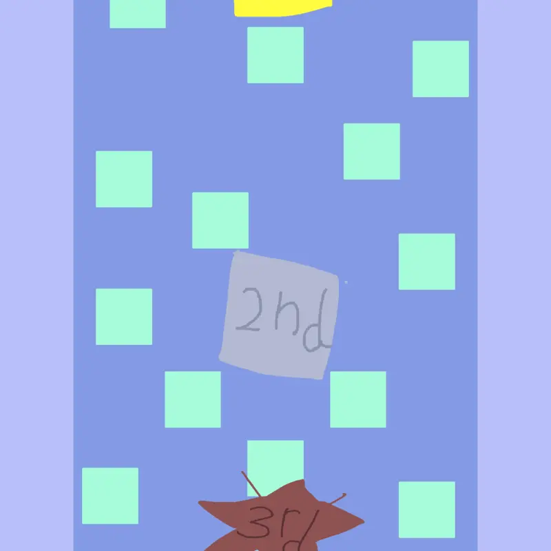 Game by @kevin_does-things-