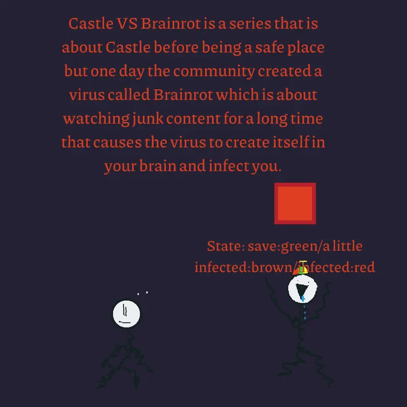 Game by @castle--news