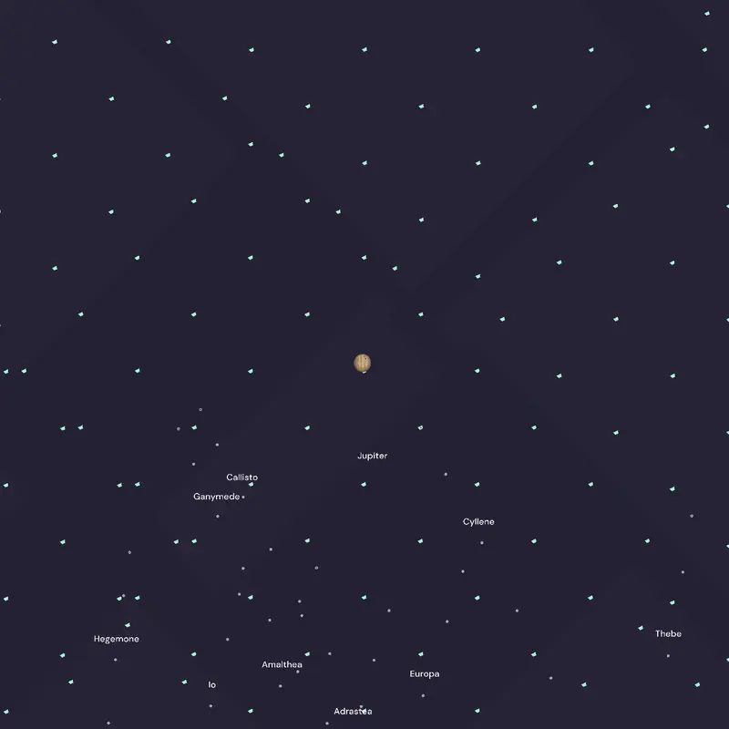 Game by @awakened-Jupiter