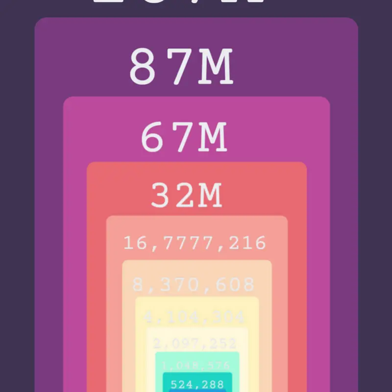 Game by @Sprunkipart