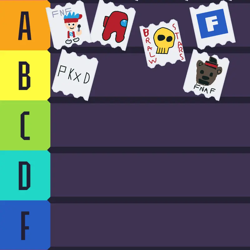 Rank games by @AleMaster097