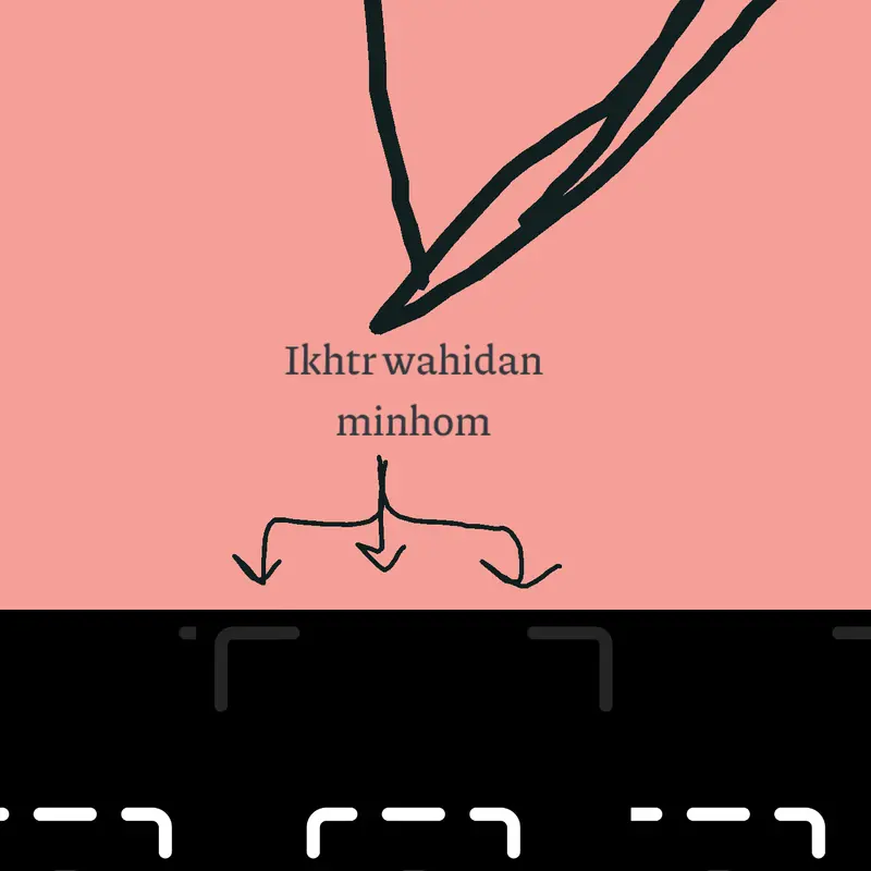 Game by @anolonkir