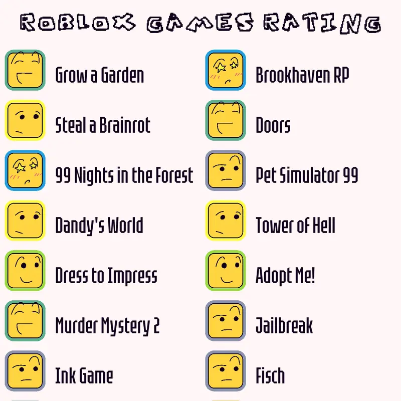 Game by @Boyfrico