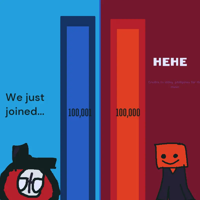 Game by @Android_chilling