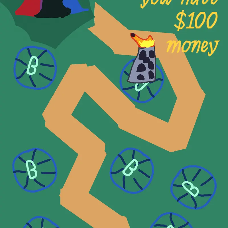 Game by @ursername
