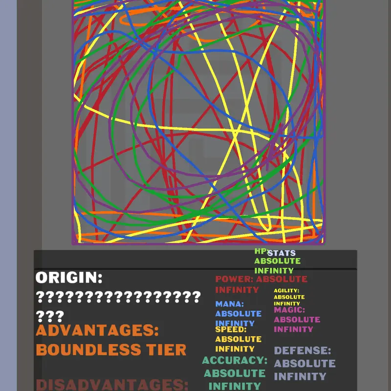 The most powerful oc of all time by @goainora