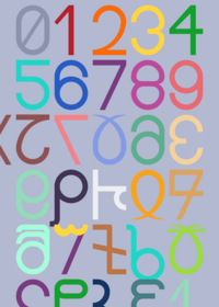 Argam Numerals Band: My Take