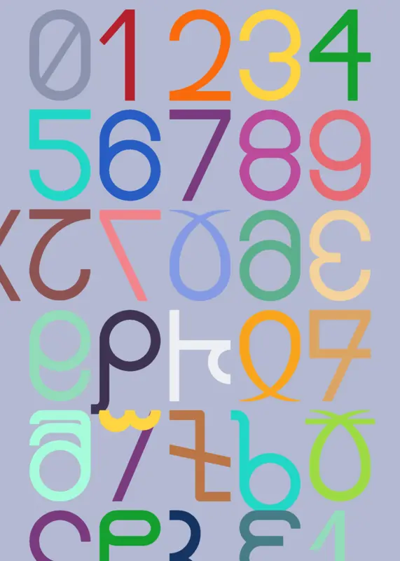 Argam Numerals Band: My Take by @LuckyNumber7_The_Third