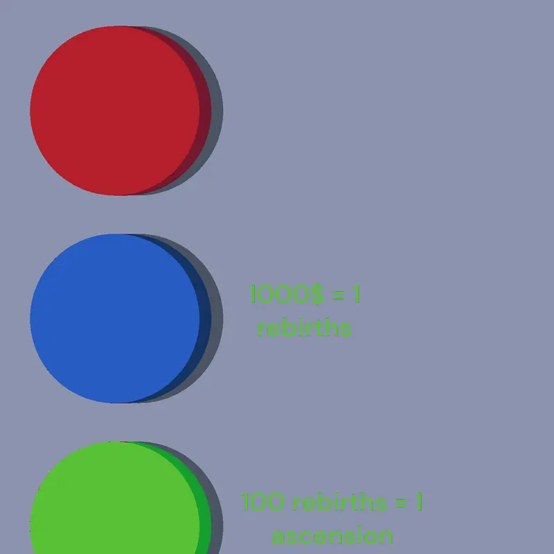 Game by @realme_plays
