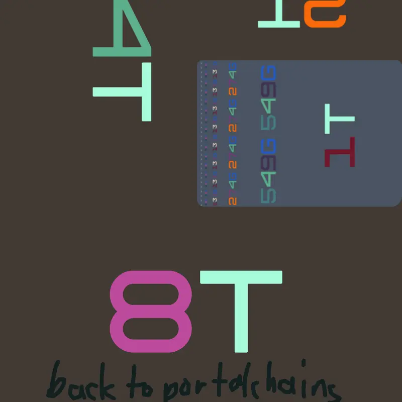 Game by @AccountMoved
