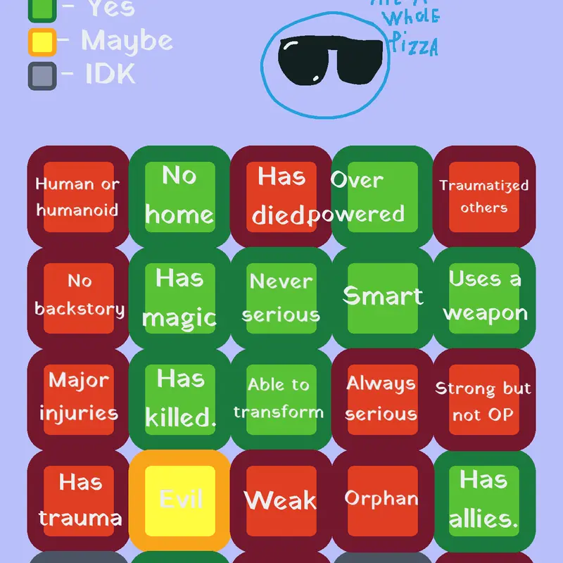 Game by @the_mrguy123_