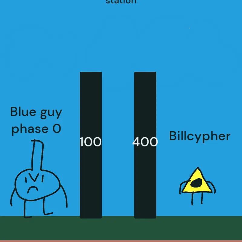Game by @billcipher2