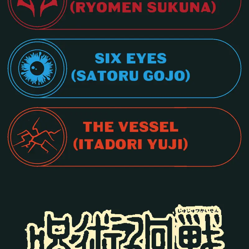 Jujutsu kaisen game by @Dilhan