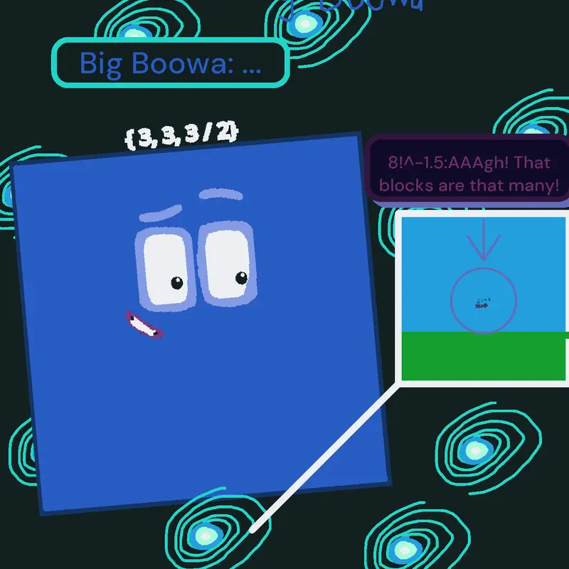 Game by @Elijah_Omega_Creators