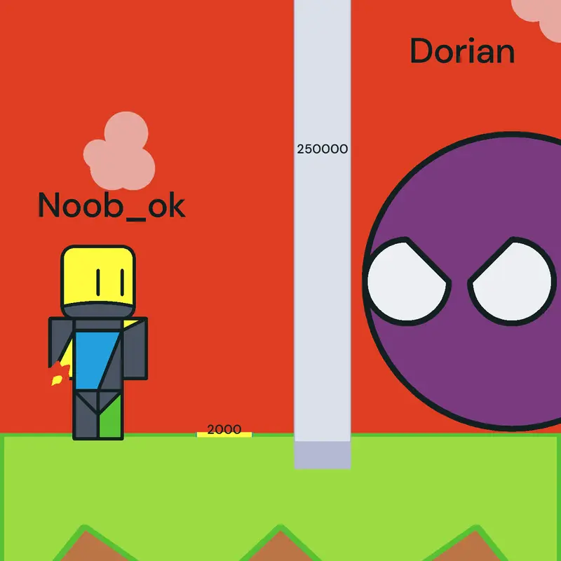 Game by @Goodbye_everyone