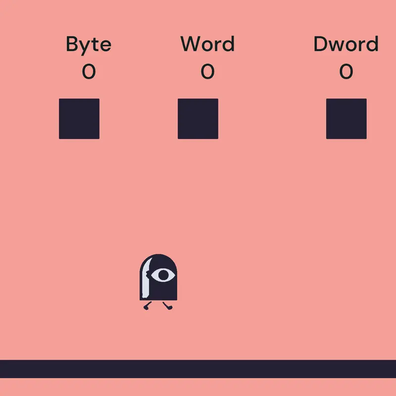 Number type data by @StupidStupidmanisstupid