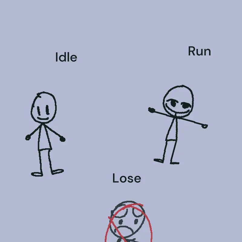 Game by @sushifulXDD