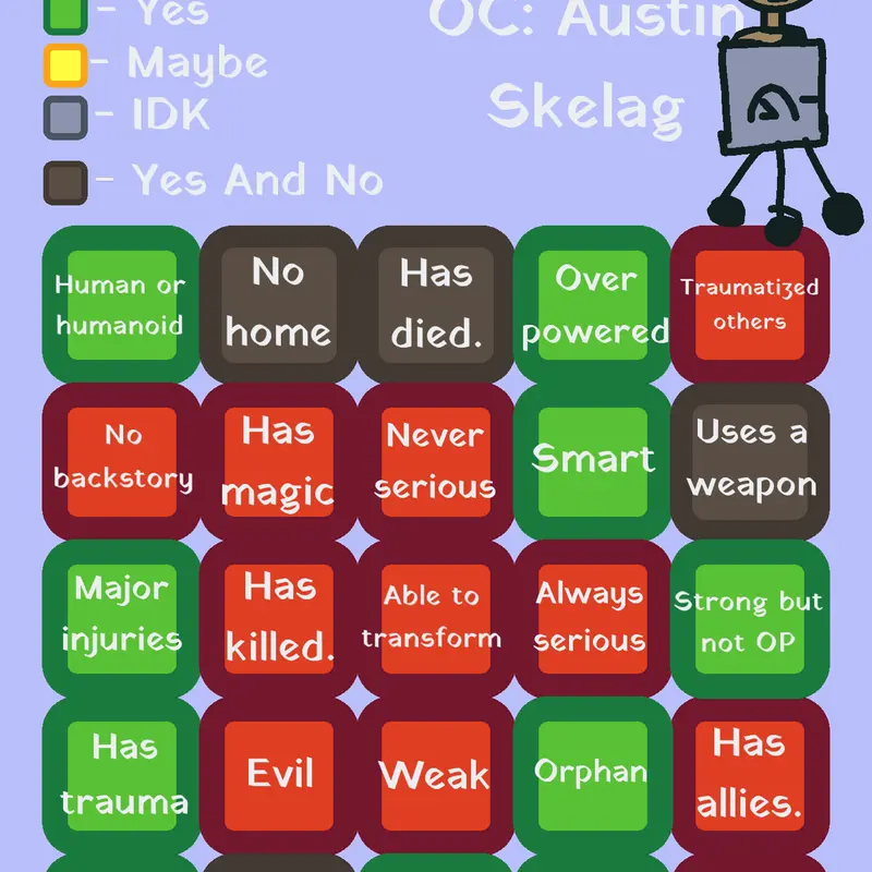 Game by @ThatBelarusian