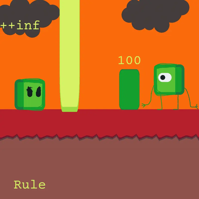 Game by @Abuel34